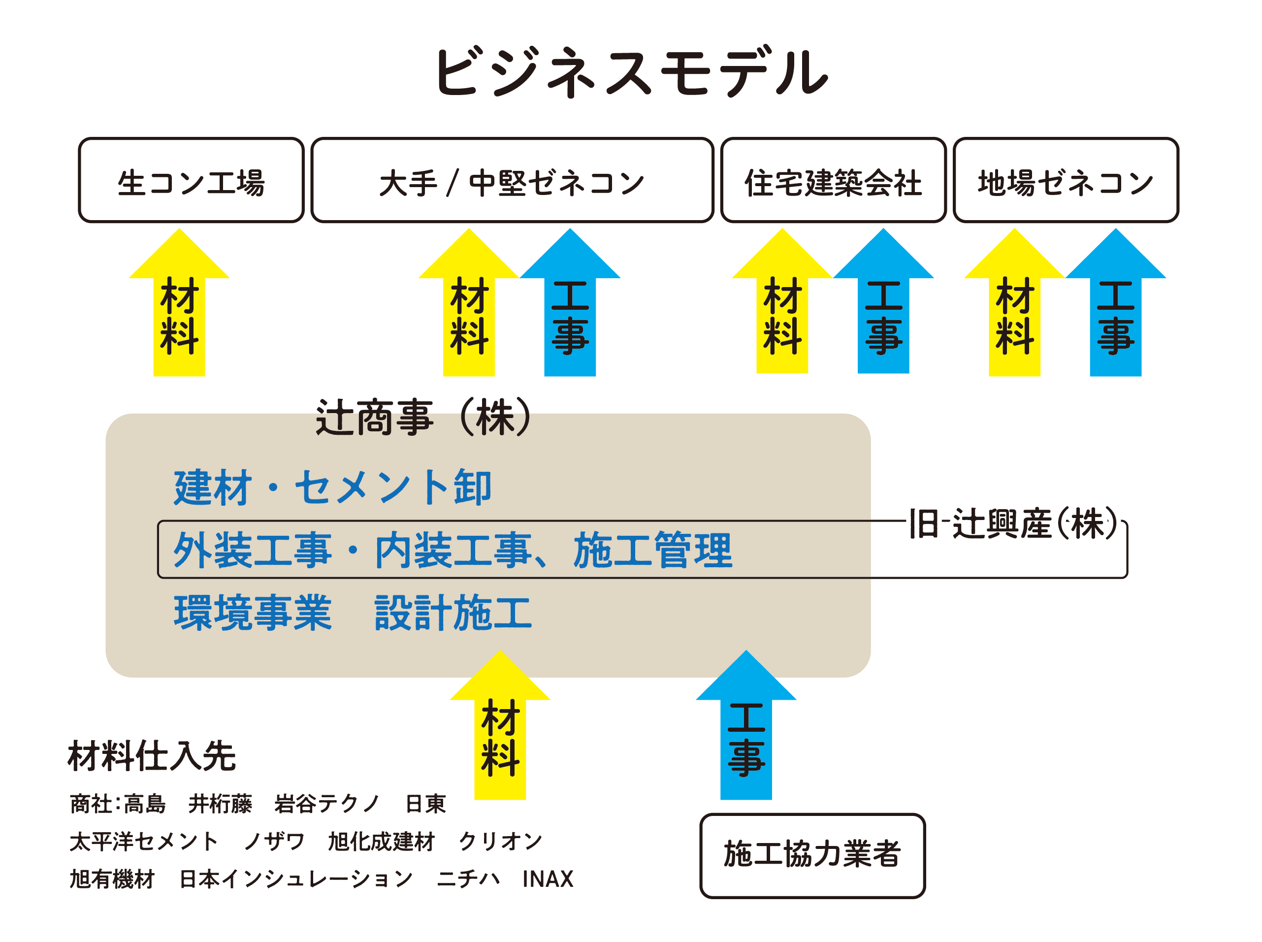 サンプルイメージ